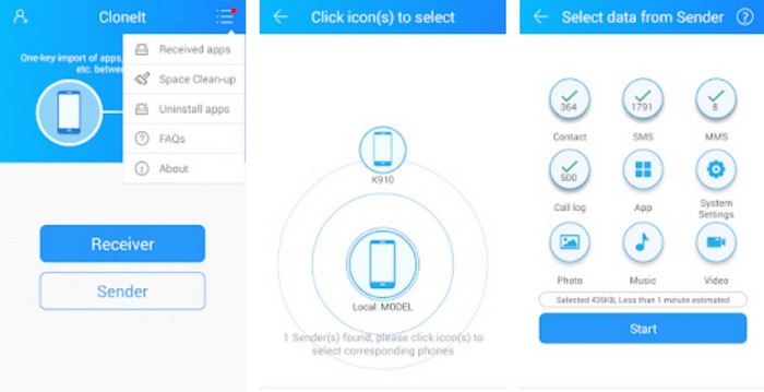 transfer data with cloneit