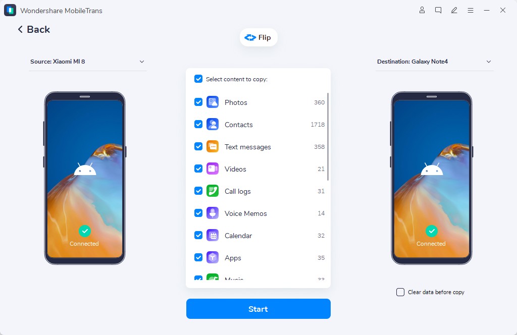 transfer data between samsung phones
